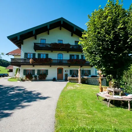 Plenkhof * Ruhpolding